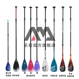 AquaMarina/sup����_�˻����X�Ͻ𘪲��w����̼�w��ȫ̼�w��