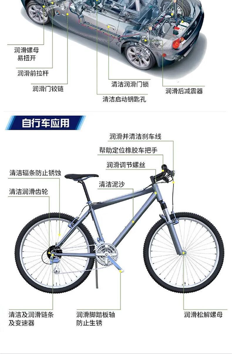 Premium rust remover, powerful rust remover for metal hardware, rust renovation agent, cleaning agent for car doors, windows, machinery, and chains