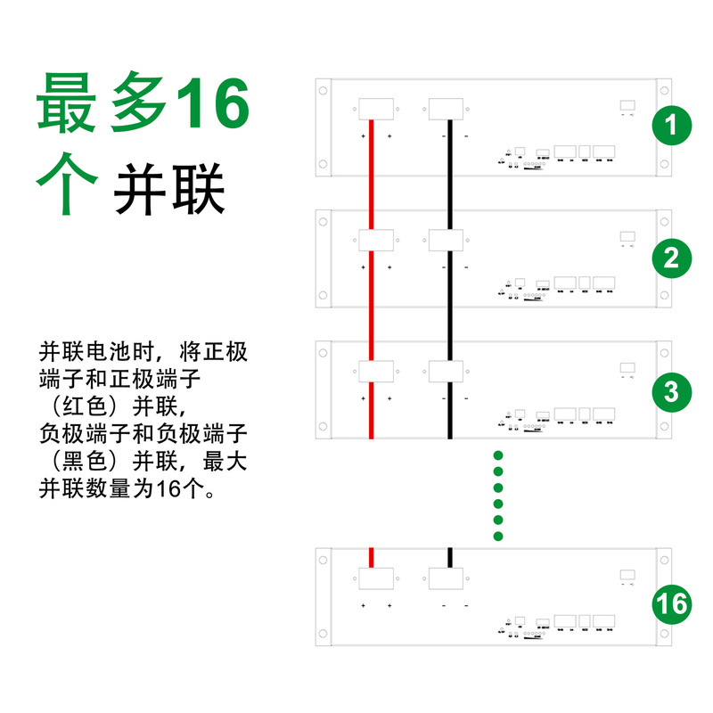 48V100Ah机架式储能锂电池20度电家庭房车太阳能储能磷酸铁锂电池|undefined