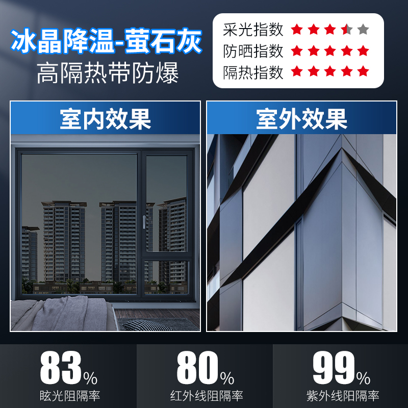 얼음결정 냉각-형광석회 [초보온, 자외선차단, 방폭]