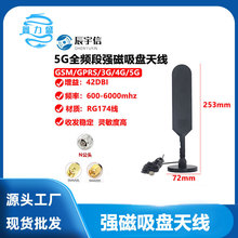 GSM GPRS 3G 4G lte 5Gȫ�l�����Wģ�Kȫ��������ۯB�z���쾀