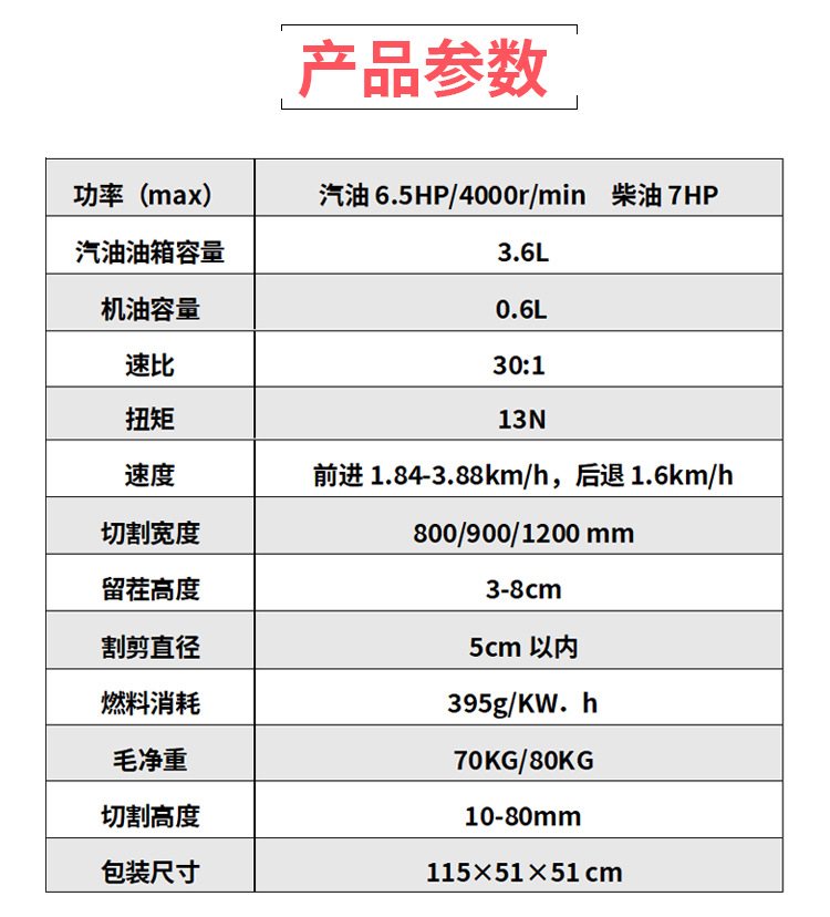 手推剪草機_10.jpg