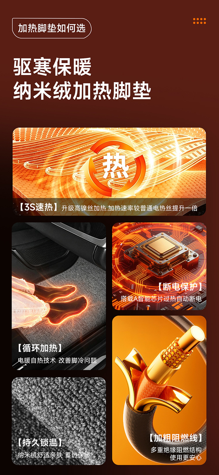 Car Electric Heating Floor Mat with Cigarette Lighter Interface for Power Supply, Universal Winter Foot Mat, Single Piece for Passenger Seat Heating