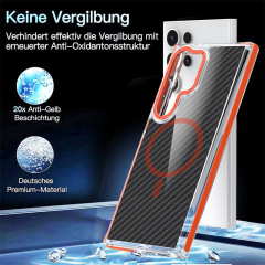 跨境碳纤纹磁吸硬壳适用三星S25Ultra手机壳S24ltra zFlip7保护套