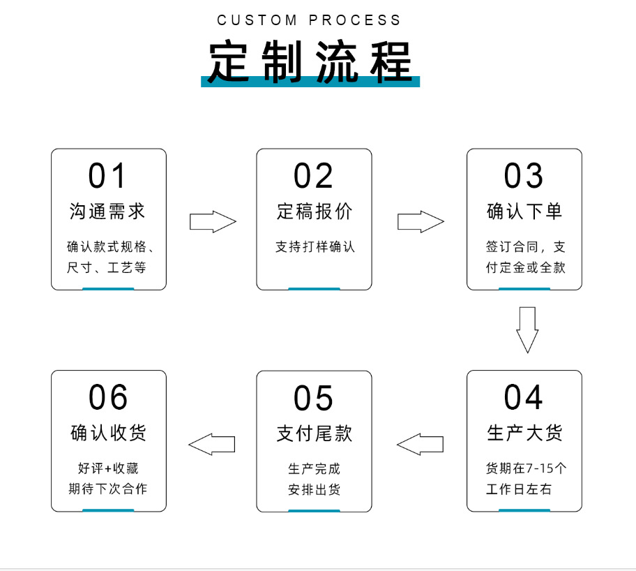 64edf45bc955861b948d037696691c