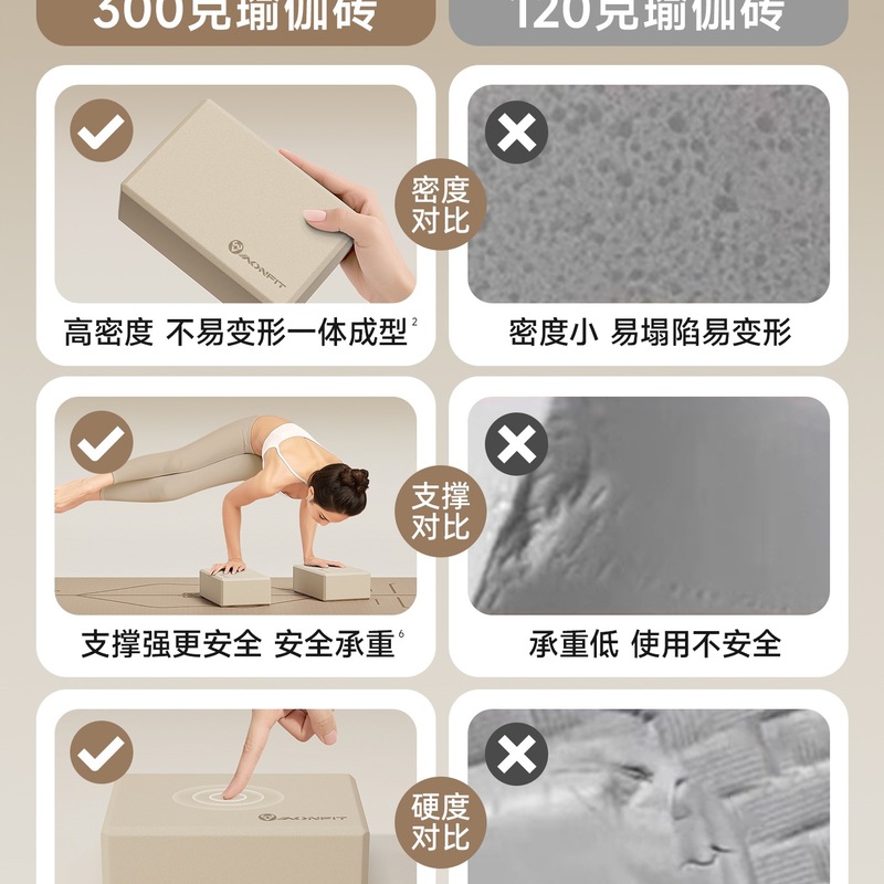 瑜伽砖成人高密度300g女士健身家儿童跳舞练功泡沫砖压腿|undefined