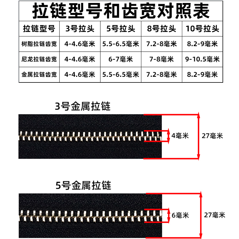 3号金属拉链儿童羽绒服外套裤子铜齿闭尾拉链包包口袋diy拉锁配件