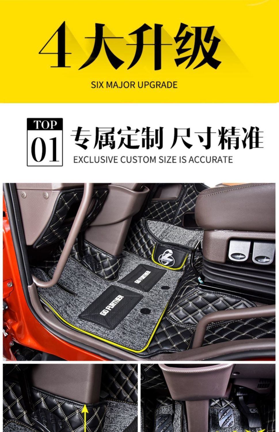 Suitable for Dongfeng Liuzhou Chiling H7/H5/M3 Floor Mats Surrounding the Interior Decoration of Large Trucks and Automotive Supplies