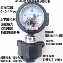 60MM��Ĥʽ늽��c������ PP�����|��Ĥ�w �����޿���