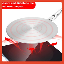 ✅不锈钢导热板电磁炉导热盘导磁片锅底导热板heat diffuser plat