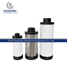 �����쾫����оARB/ARA/ACA08/15/22A BST-0190/0300-RA/RB