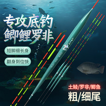 ���`���ڿ��_���a�~Ư�Ӵ���Ŀ�{�׸�Ư��β�p�����p��?��~Ư