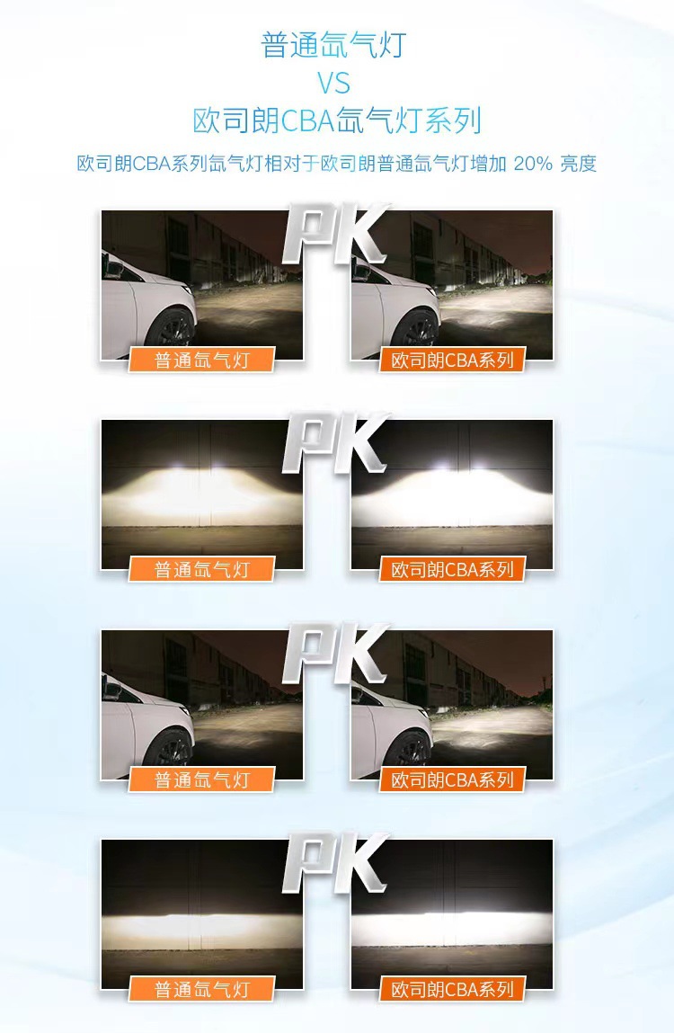 Osram Xenon CBI CLC 4300K 35W CBA 6000K D1S D2S D3S D4S Car Headlight