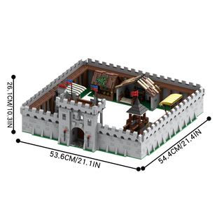 �Ї��eľMOC�й�ϵ�гǠ��R܇Сľ�ݹ���܇ģ�͔[���eľƴ�b�Y��