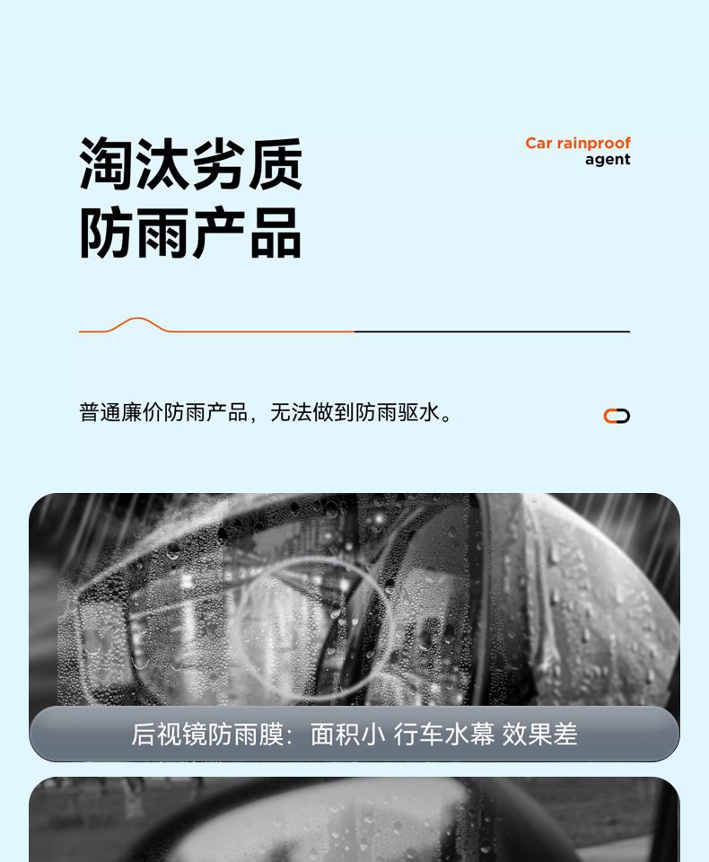 Car Rearview Mirror Rainproof Spray Anti-Fog Agent Waterproof Car Window Glass Oil Film Removal Spray Artifact on Rainy Days
