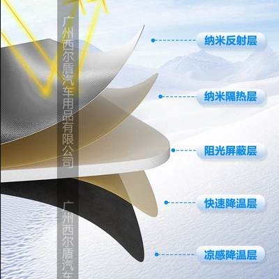 Sun shade, Window Sunshade, Car Sun Protection