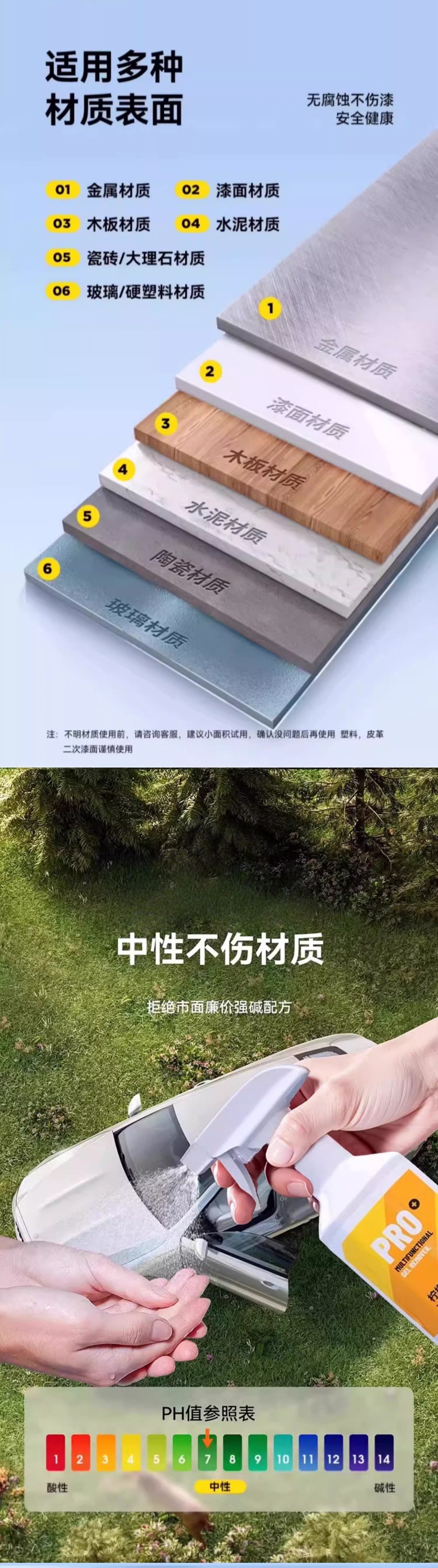 Удалитель клея XILIKE Lemon Gel Remover Премиум набор