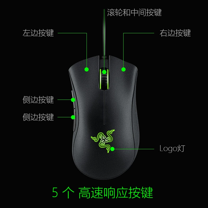 Deathadder ESSENTIAL Пургатори Вайпер Стандартное издание Черно-белый 6400DPI Проводная мышь Cross-border