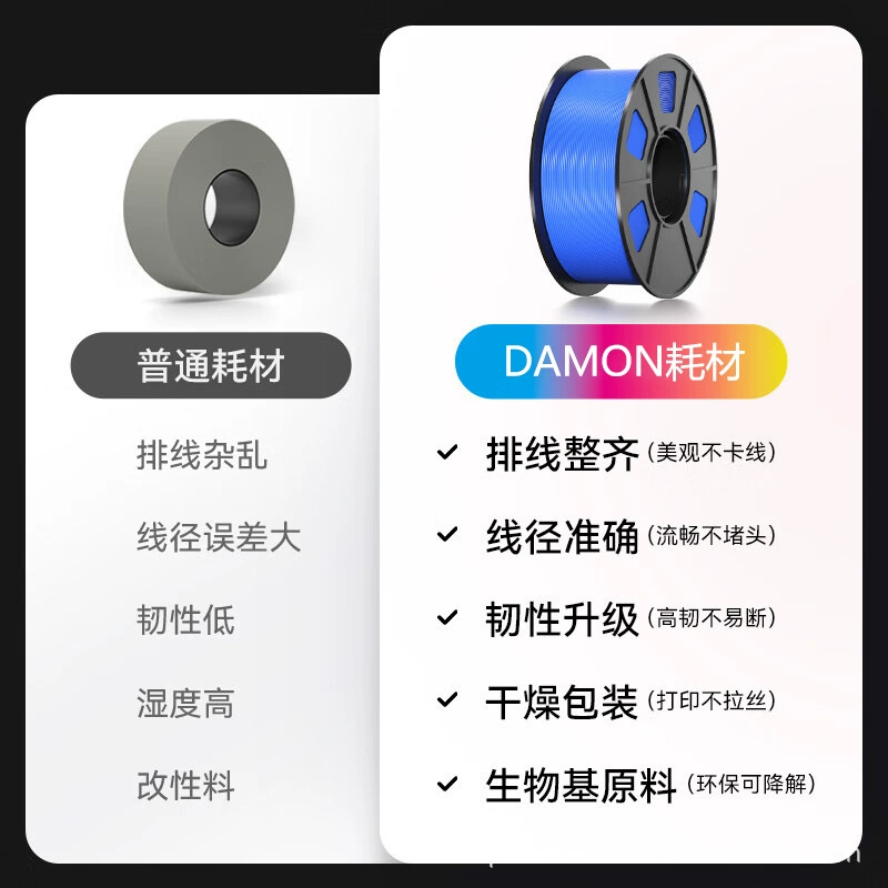 Printer, 3D printing, PLA