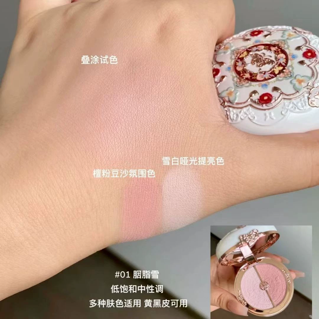 Makeup Set (Flower Knows) — Lipgloss, Eyeshadow, Blush, Mascara, Perfume