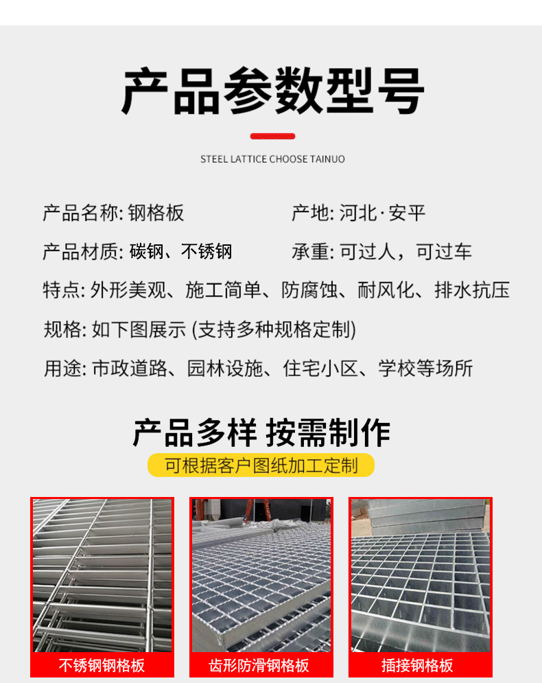 钢格板详情_05.png