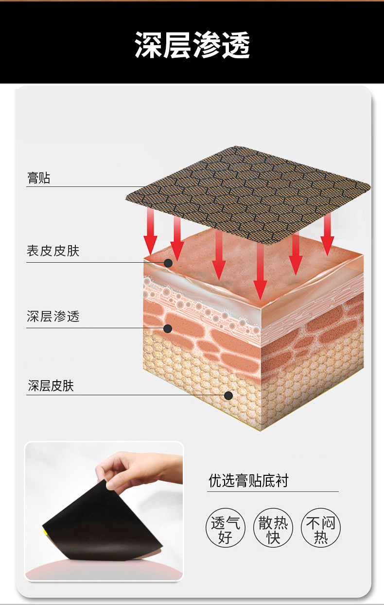 Graphene Far Infrared Pain Relief Patch Herbal Warming Plaster 9cm x 12cm 6 Patches Per Box quality and texture