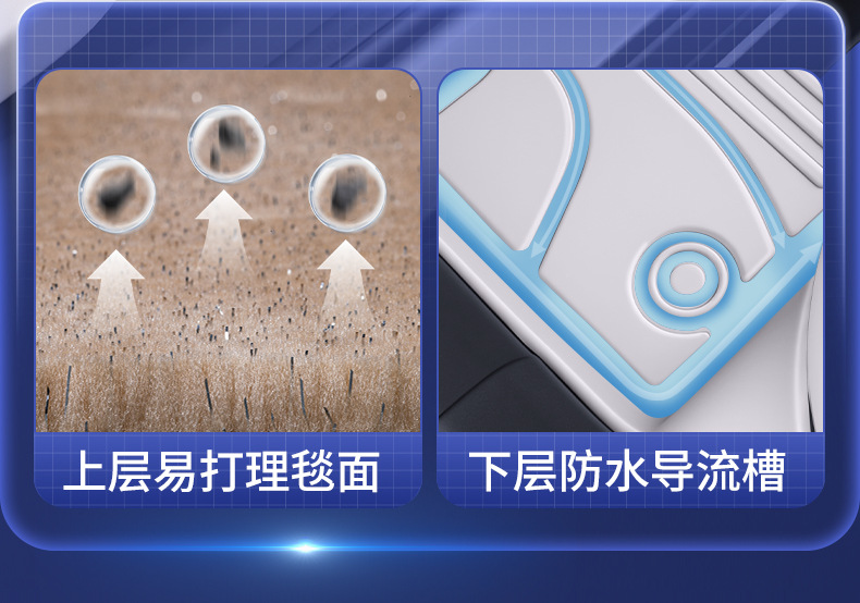 Suitable for Buick E7, Full Surround Floor Mats, Special Decorative Accessories for E7, Carpet Tpe Car Floor Mats