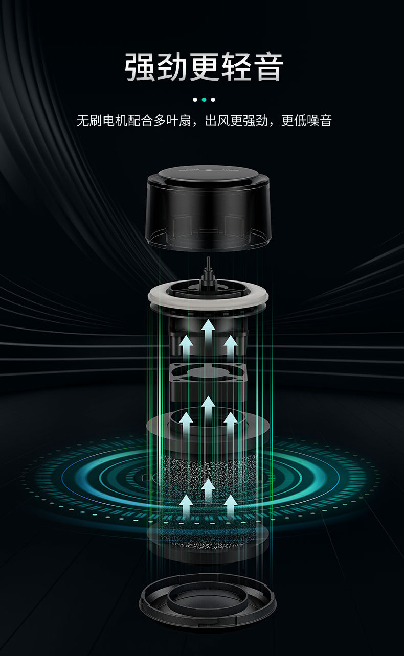New car air purifier home office desktop negative ion marquee portable dust purifier