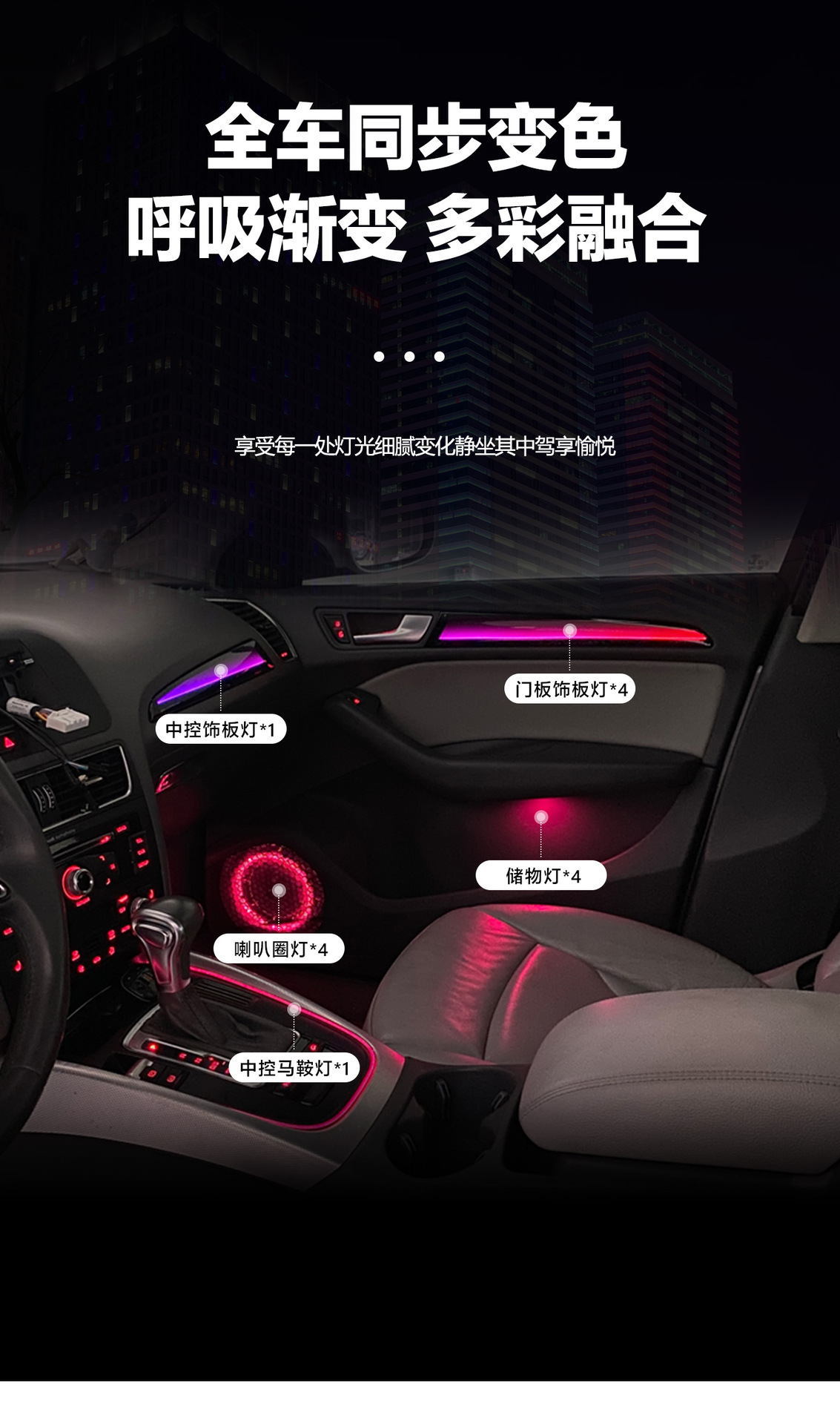 Car Ambient Lighting Is Suitable for Audi A4-2019-2016 Audi A4 Ambient Light