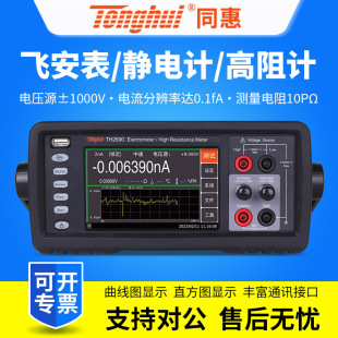 ͬ��TH2690�w���� �o�Ӌ ����ӋƤ�����^�����Ӌ΢������y���x