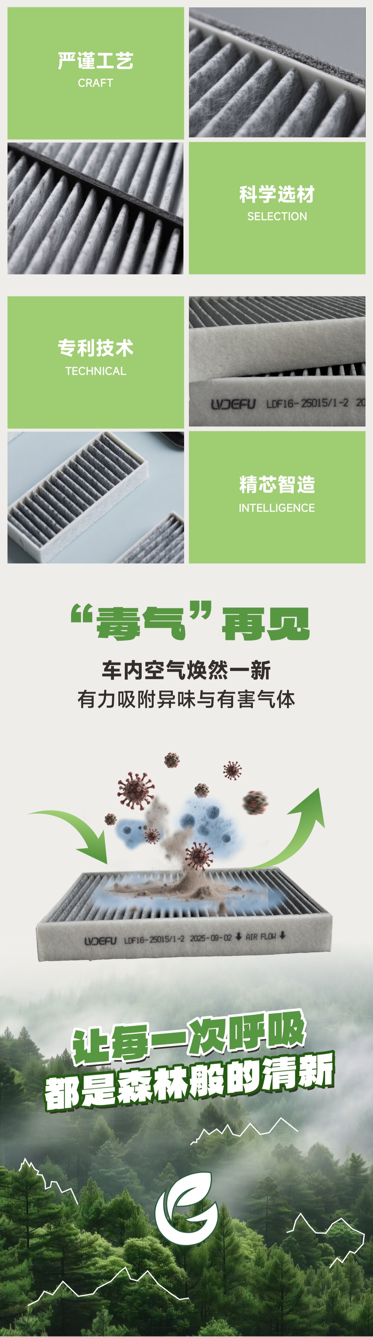 Fudefu Multi-Effect Air Conditioning Filter + Activated Carbon Car Filter Element Suitable for Mercedes-Benz C Green