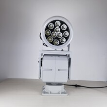 LED�b��̽�՟�  150W 200W���⺣�� �O