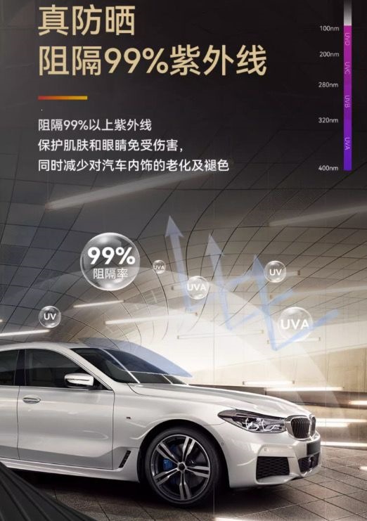 Dragon Film Car Window Film, Solar Film, Heat Insulation Film, Explosion-Proof Film, Sun Protection Glass Film, Privacy Film, 30m Full Roll with Free Shipping