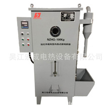 ���늟��o���� �y��K�͟��ż 늟�z ���L�a������ ������