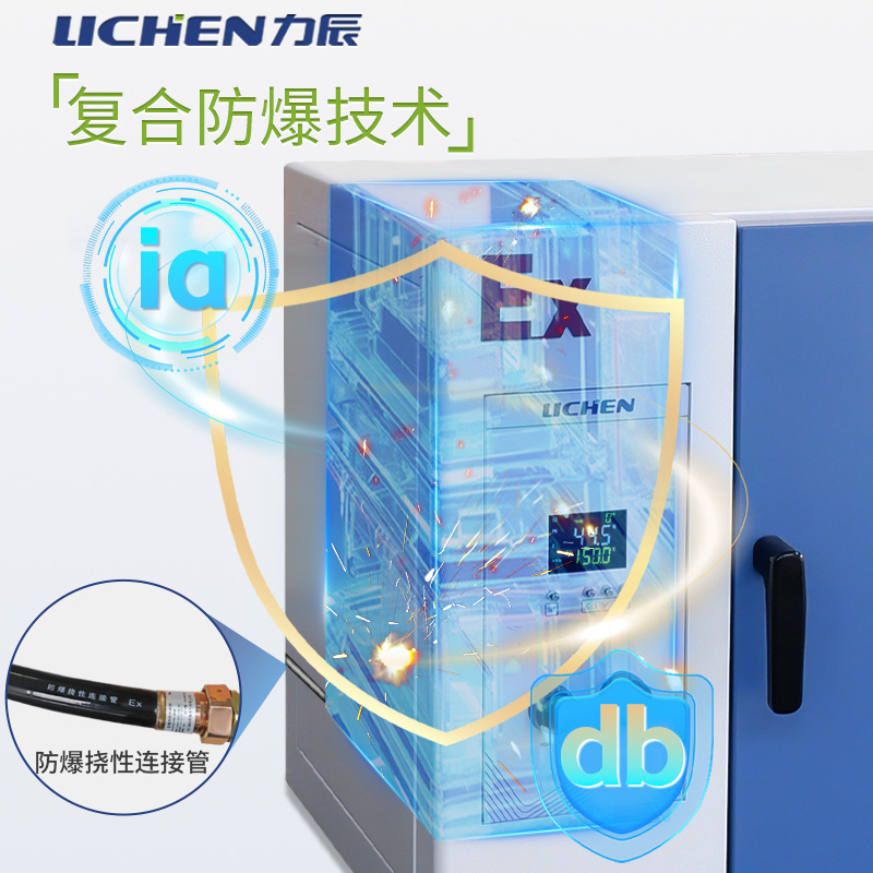 ����DS�����ķ������ʵ���Һ��乤ҵ������պ�������������