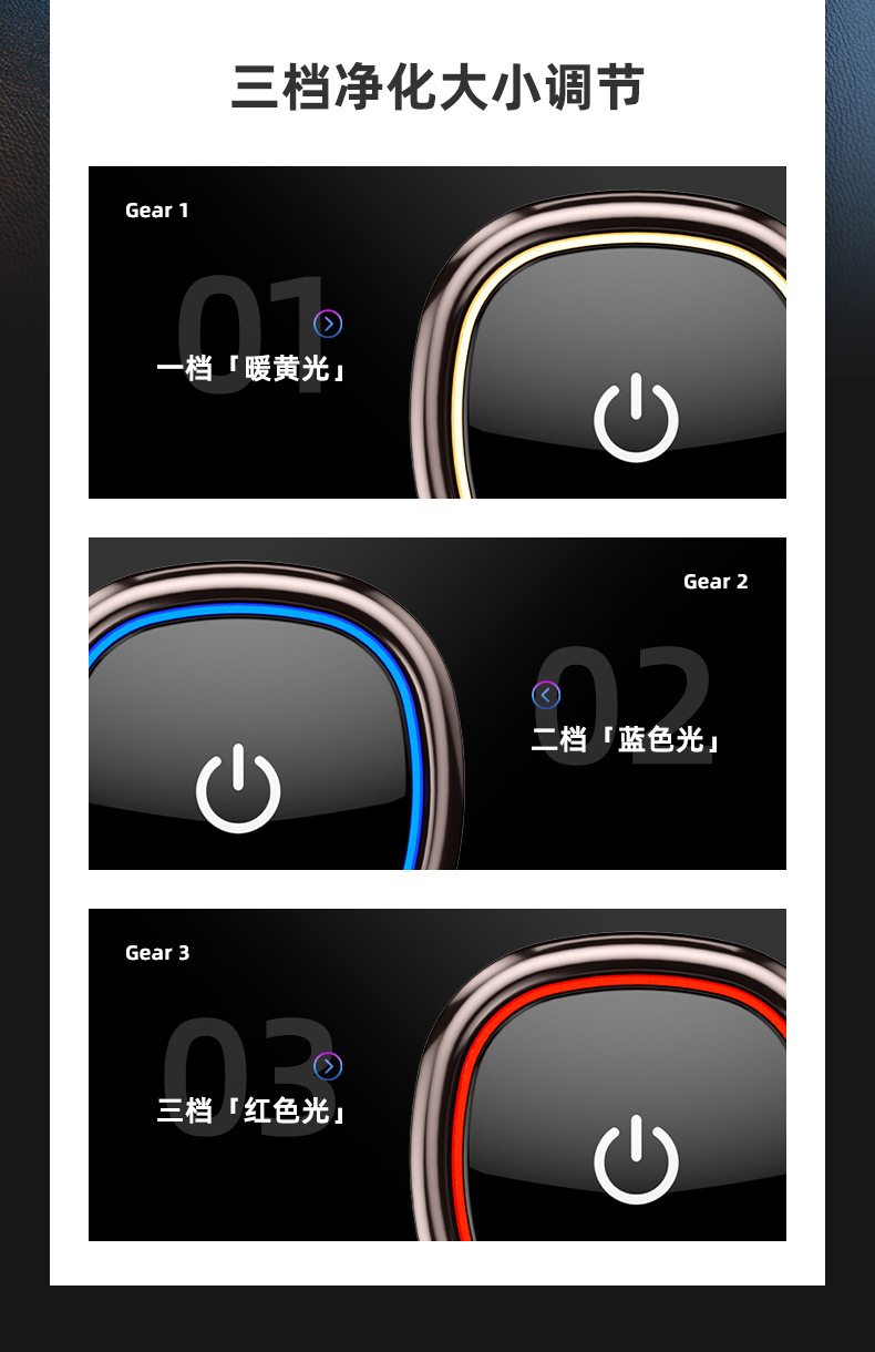 Car Purifier Negative Ion Air Purifier Household Odor Removal Air Purifier Cross-Border Factory Source