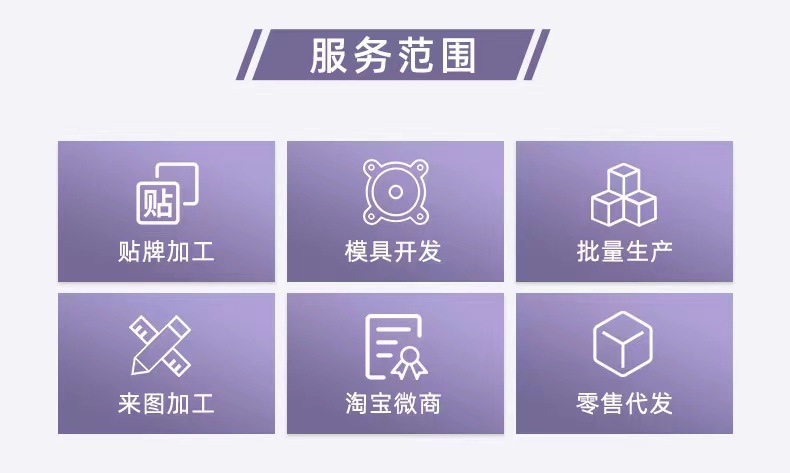 一键复制_20230907141048