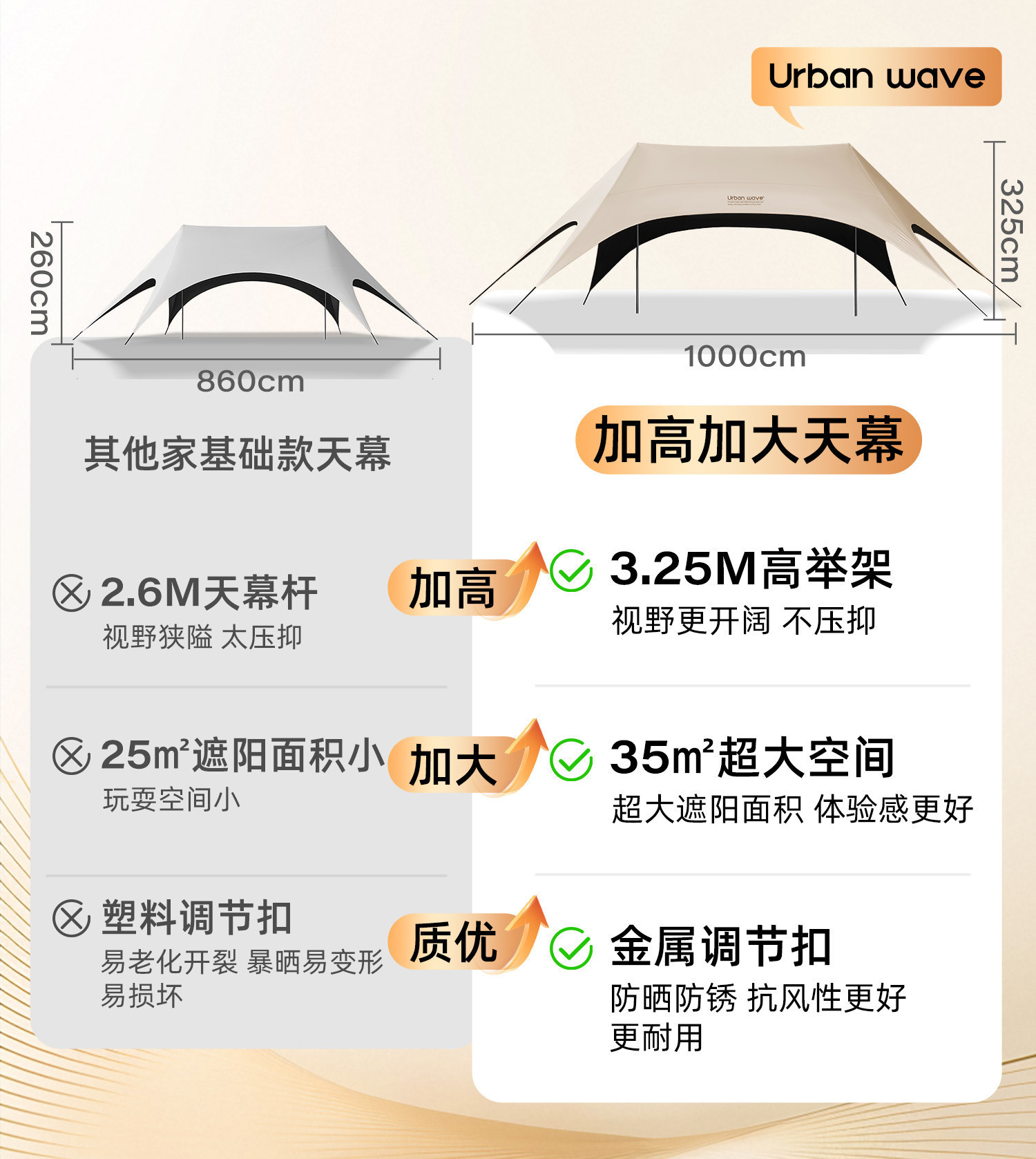 City Wave Quick-Open Canopy Tent Outdoor Camping 2026 New Model Full Blackout Black Glue New Style Sunshade Tent
