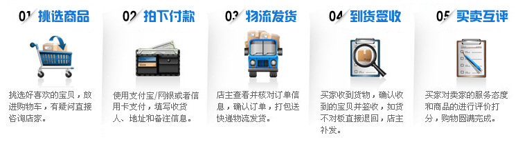 买家须知-1