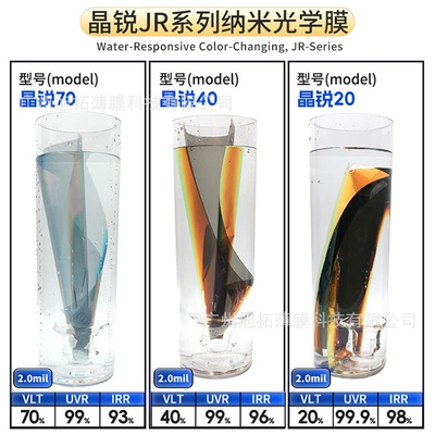 Car insulation film for cross-border Automotive Film - width-152m-length-15m-nano-optical-film-jr-series
