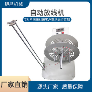 �����N���Դ���Ԅӷž��C ��Ҏ�񾀲��;�����|�;������C