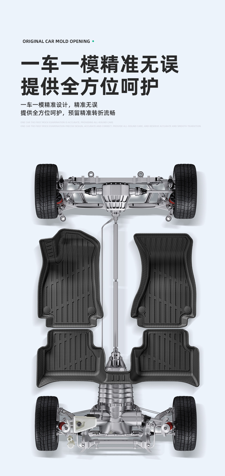 Suitable for 21-23 Audi A4 Avant/24 Audi A5 Car Floor Mats Tpe Floor Mats Trunk Mats