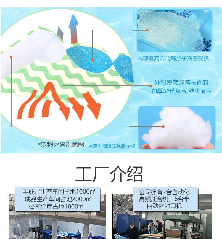 2020新宠垫描述1-阿里_09