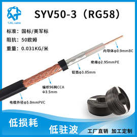 RG58射频同轴电缆高频信号天线馈线延长线低损耗低驻波工厂直销