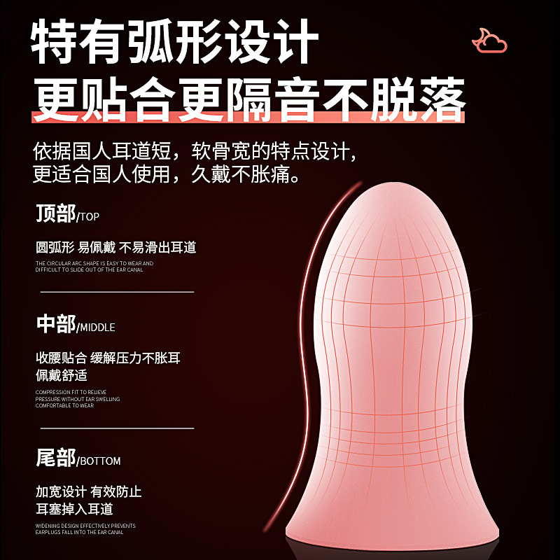 卓晨耳栓 睡眠専用 超遮音 落ちない 睡眠用耳栓 長時間装着しても痛くない スローリバウンド 在庫あり