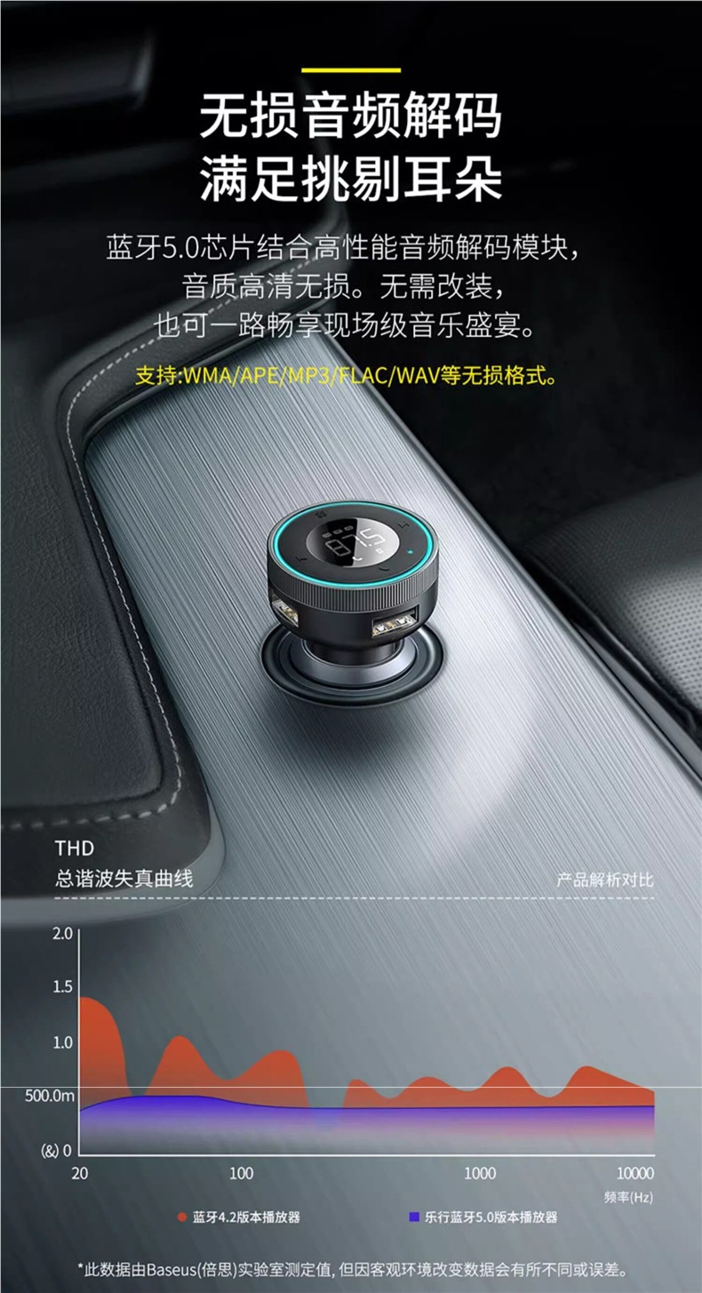 Baseus Car Bluetooth Receiver Mp3 Player Lossless Sound Quality Conversion Car Charger Fast Charging Cigarette Lighter