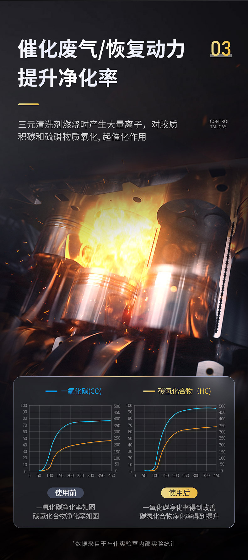 Car servant gold pack three yuan Cui Hua lotion cleaning agent car three yuan oxygen sensor fuel treasure remove carbon deposit without disassembly
