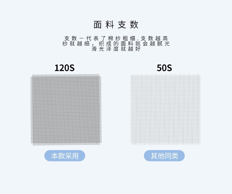 详情4
