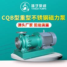 CQB�Ͳ��P��|�� �ܷ��|�� �����|�� �͸��g �o���� ��й©