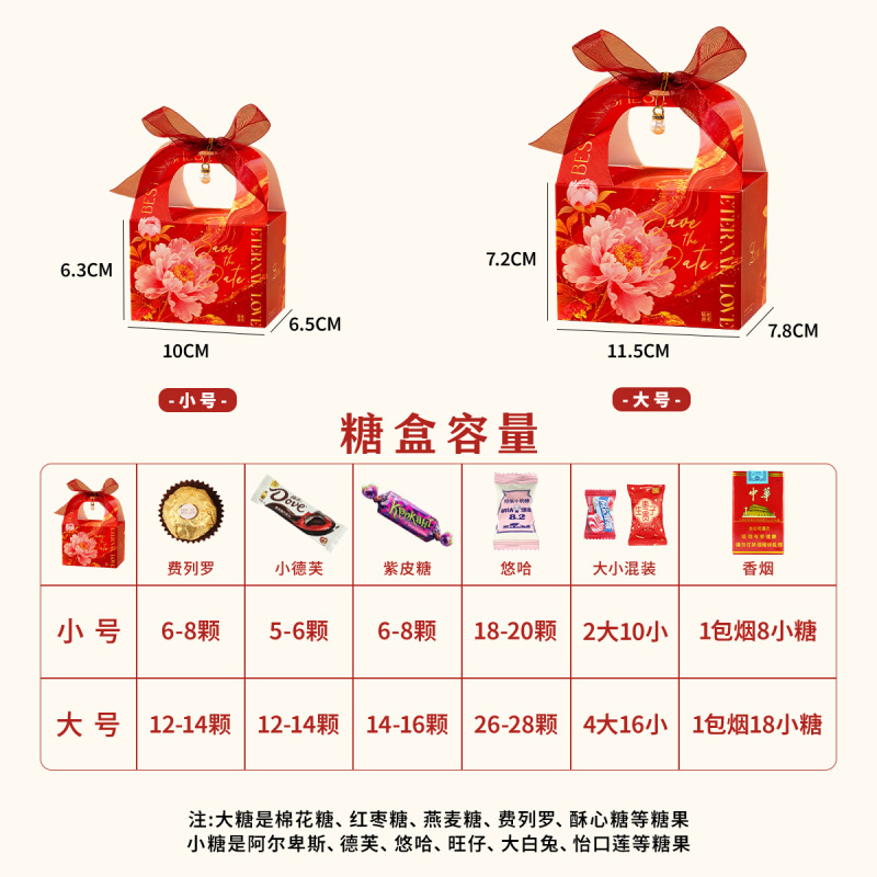 2025新款结婚喜糖盒子高级感独特婚礼伴手礼回礼特别的喜糖袋批发|undefined